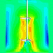 In the Mix Blog Feature Image – Computational Fluid Dynamics Part 1 Computational Fluid Dynamics Plot