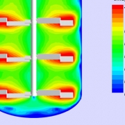 Computational Fluid Dynamics Plot