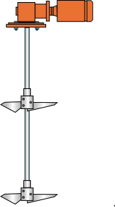 ProQuip 1HP Small Agitator Plate Mount Illustration of ProQuip 1HP Small Agitator Plate Mount